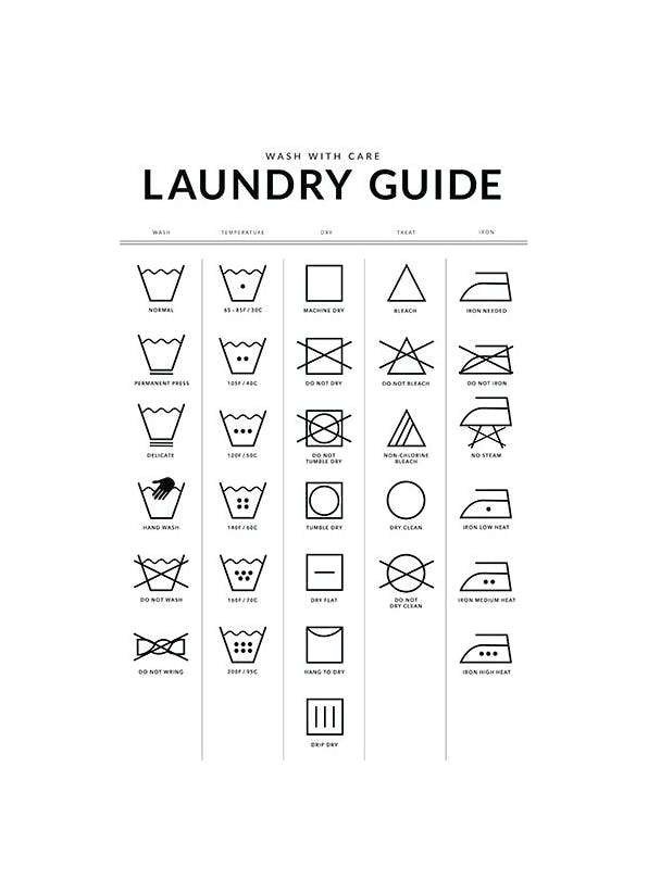 Laundry Guide Poster (21x30 cm)
