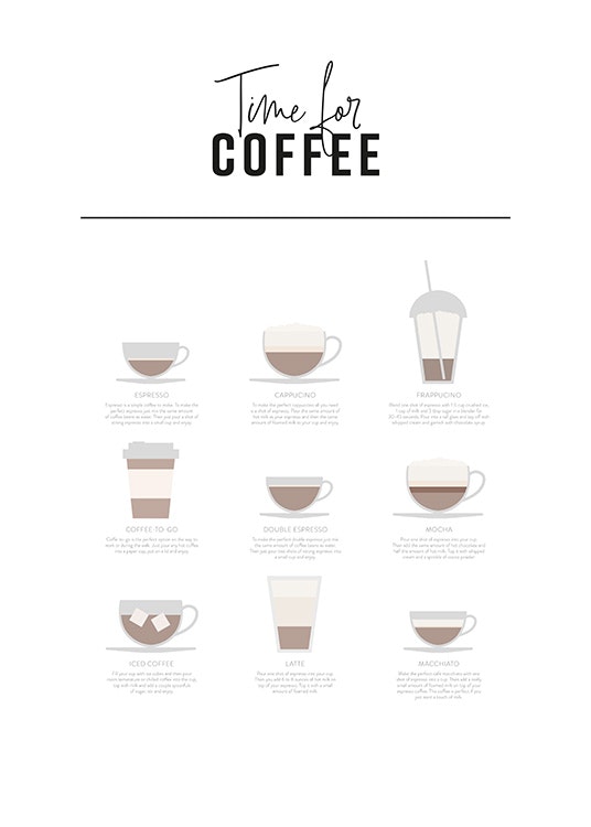 Coffee Drinks Poster 0