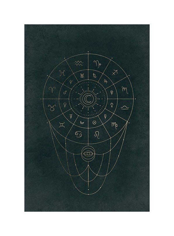 Zodiac Patterns Affiche (21x30 cm)  Posters de l'espace & astronomie