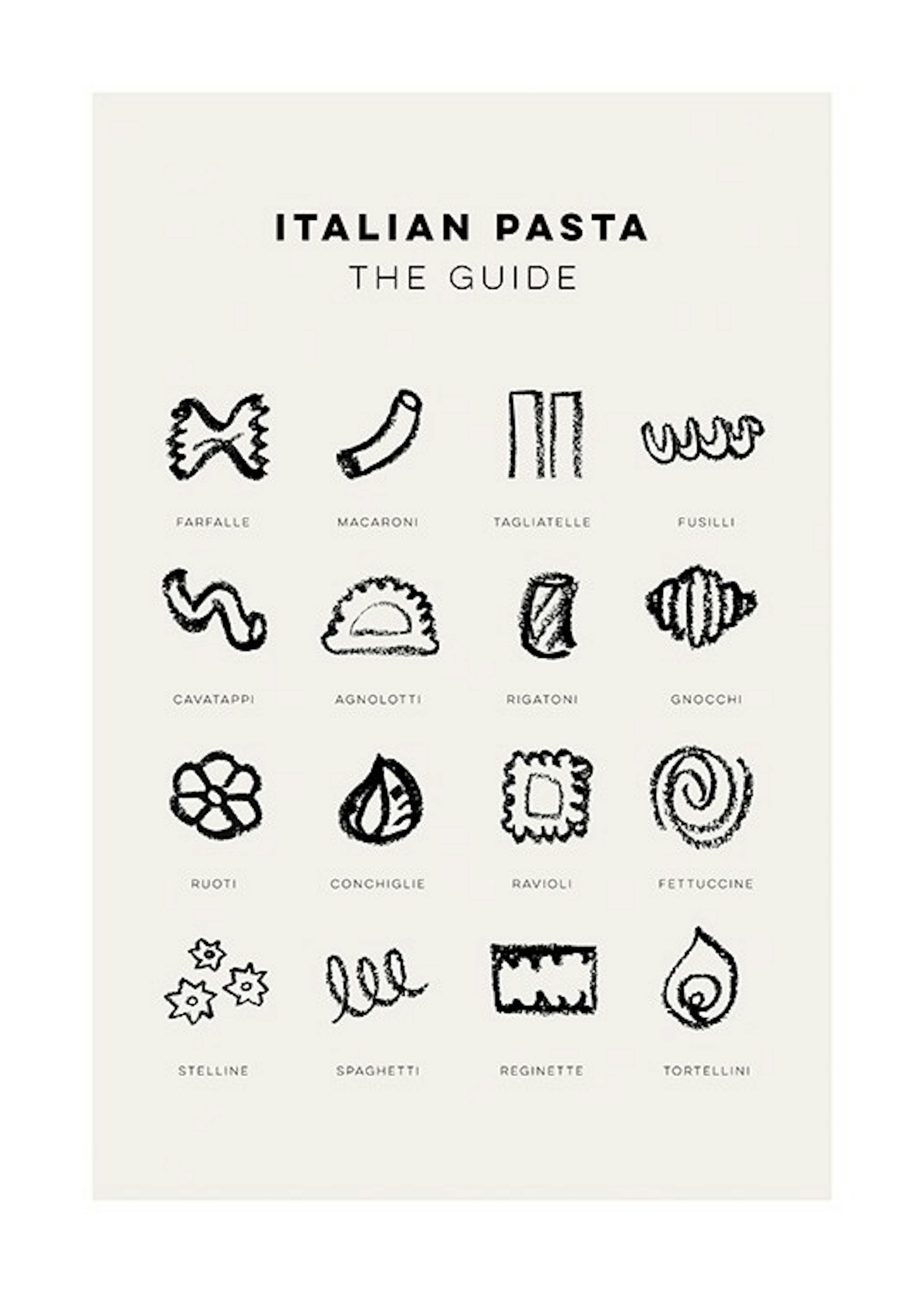 Pasta Guide Plakát 0