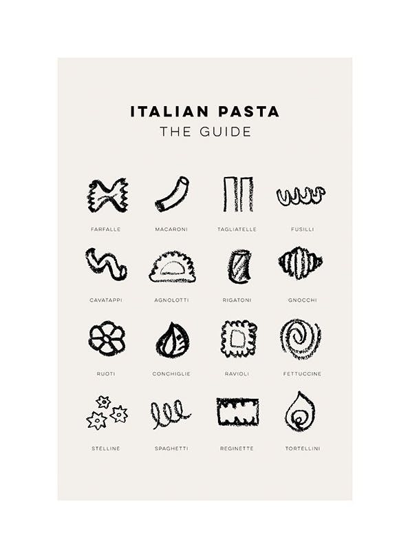 Pasta Guide Plakat (50x70 cm)- Przepisy