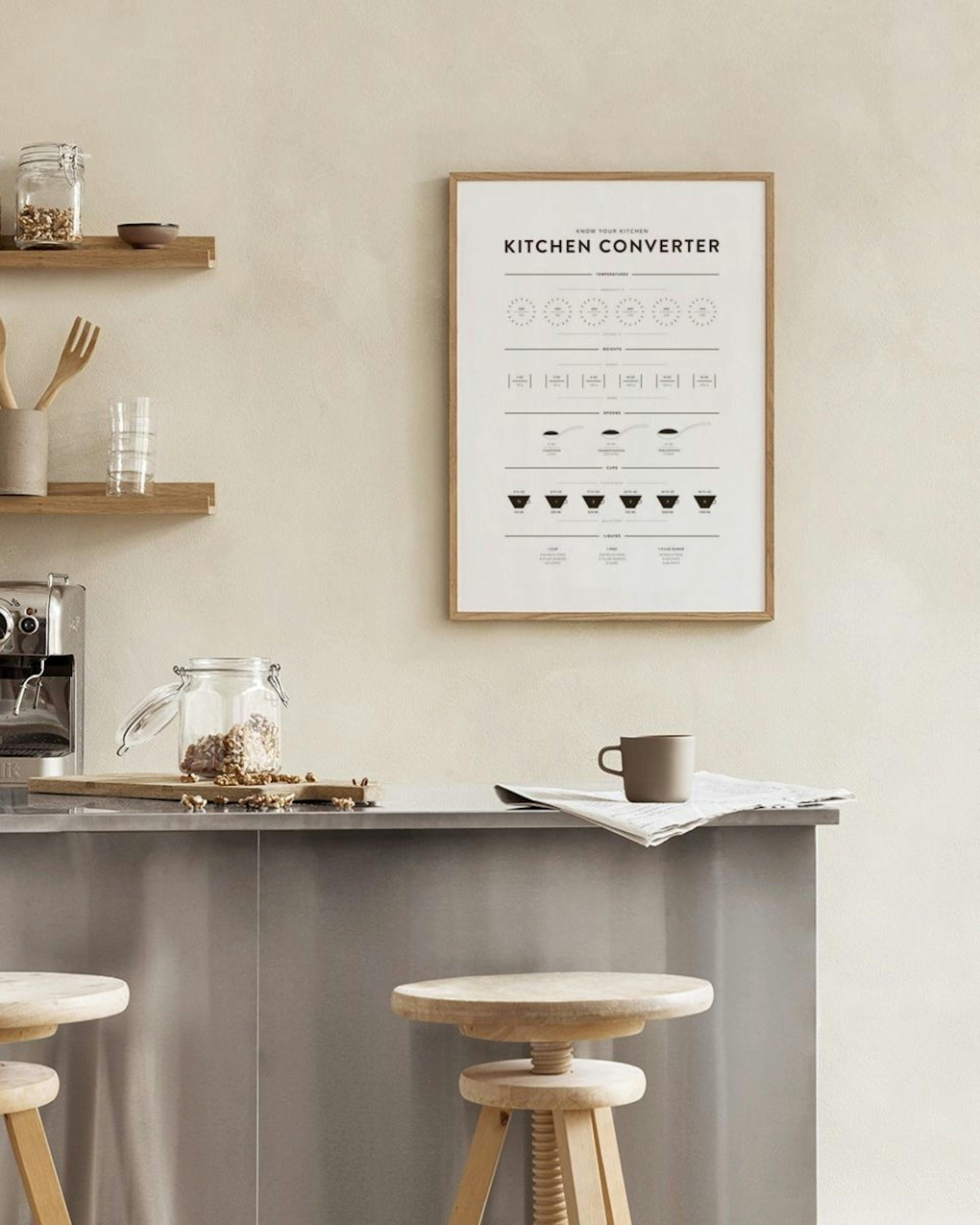 Kitchen Converter Poster