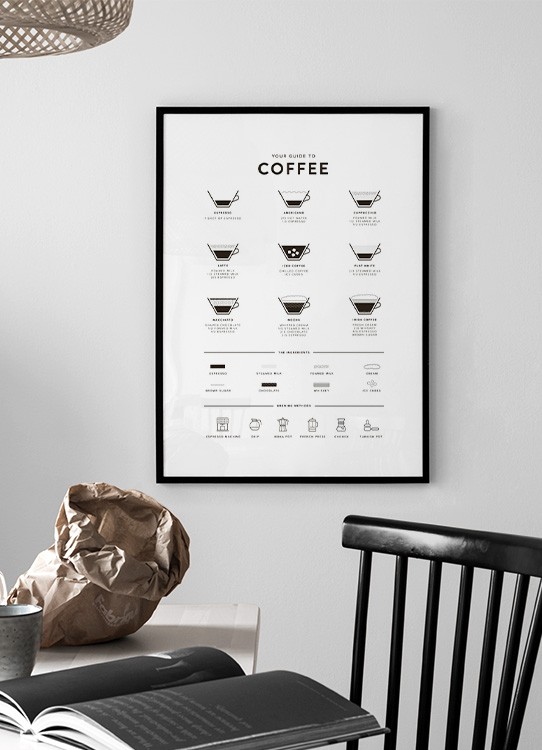 Your to Coffee Poster - - desenio.com