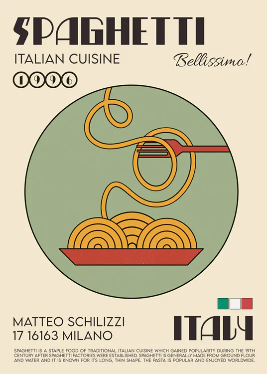 We made something nice - The Spaghetti Poster 0