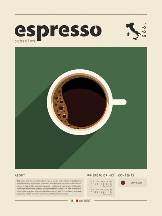 Cup of Espresso Juliste 0