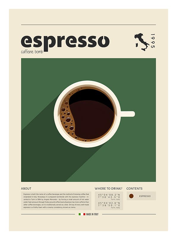 Cup of Espresso Affiche (50x70 cm)