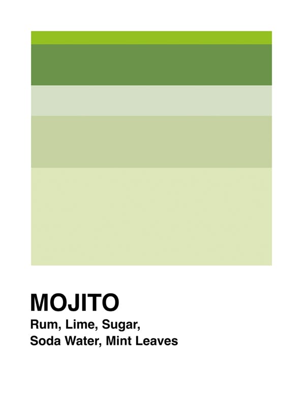 Graphic Mojito Affiche (30x40 cm) - Affiches de vins & cocktails