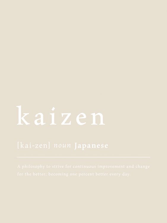 Kaizen Definition Plagát 0