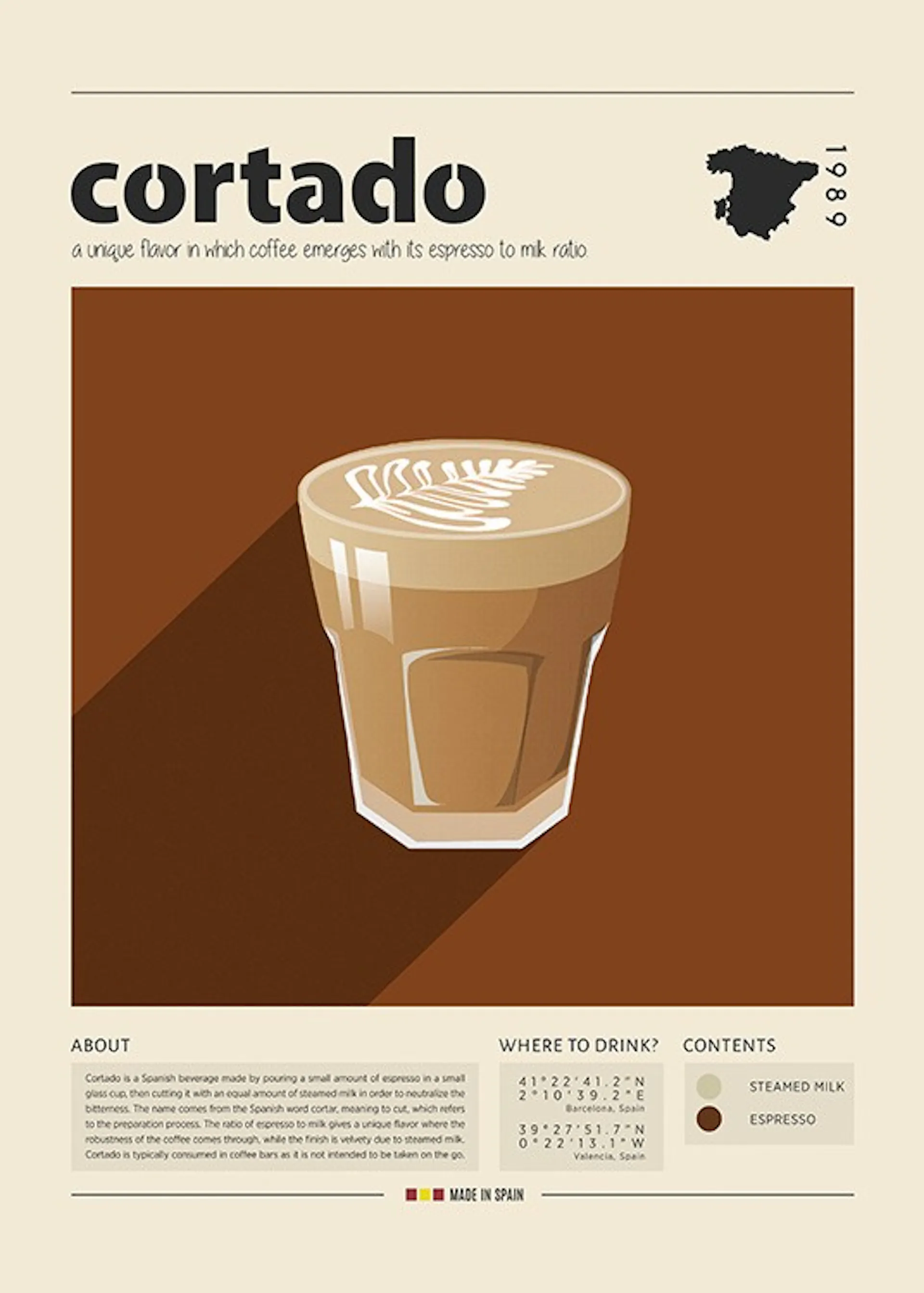 AMOODE CORTADO CUP BLUE