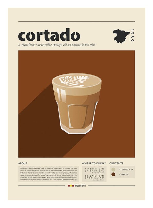 Prints - Cup of Cortado Print (30x40 cm) - Tea and coffee posters