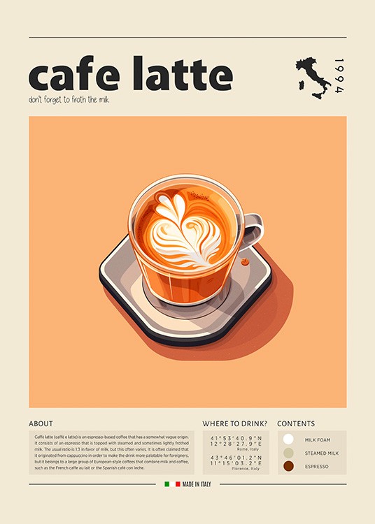 Cup of Cafe Latte No2 Poster