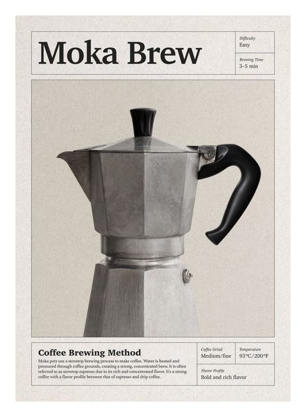 Moka Brew Poster (50x70 cm)- Posters de chá & Café