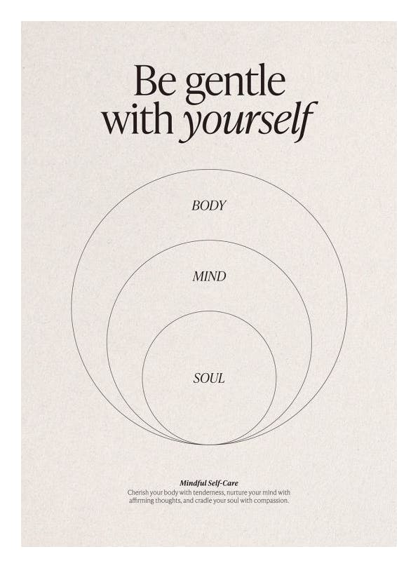 Body, Mind and Soul Plakat (21x30 cm)- Plakaty motywacyjne