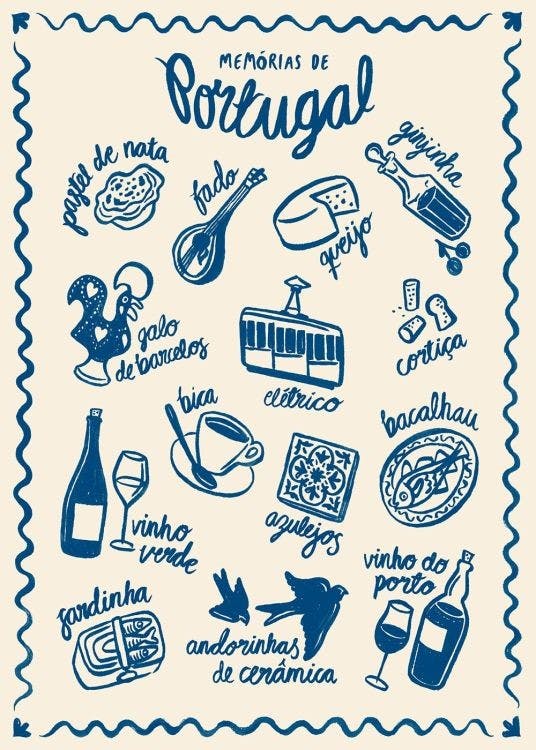Memórias de Portugal Poster