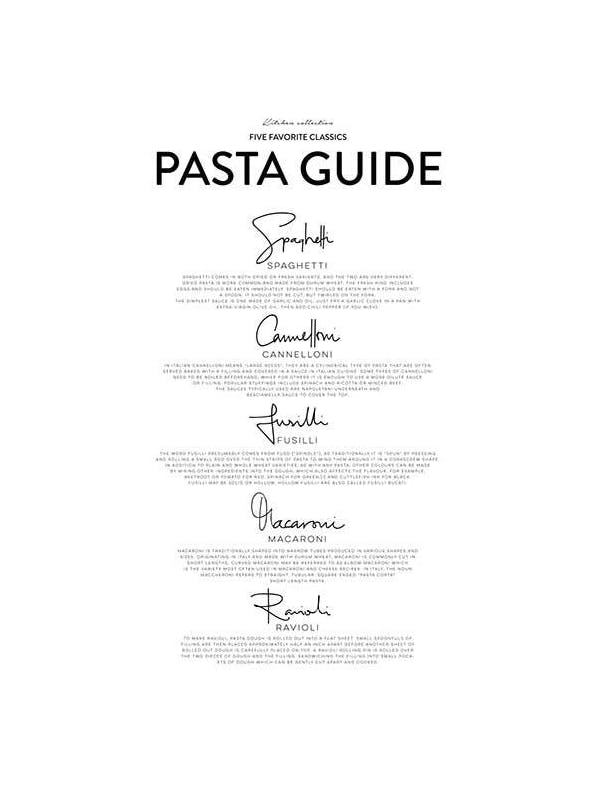 Prints - Five Pasta Classics Print (50x70 cm) - Text posters