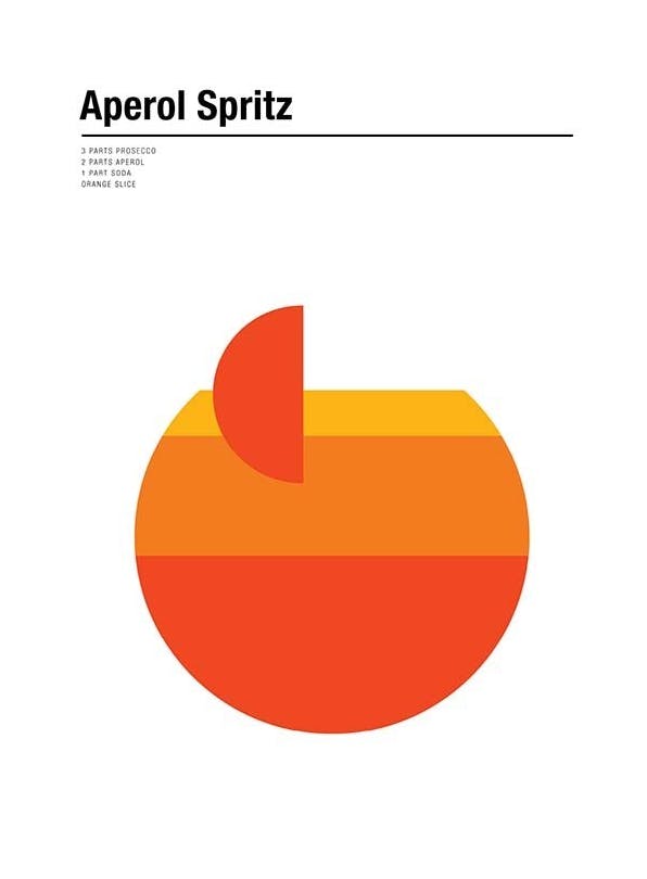 Aperol Spritz Recipe Print (21x30 cm)