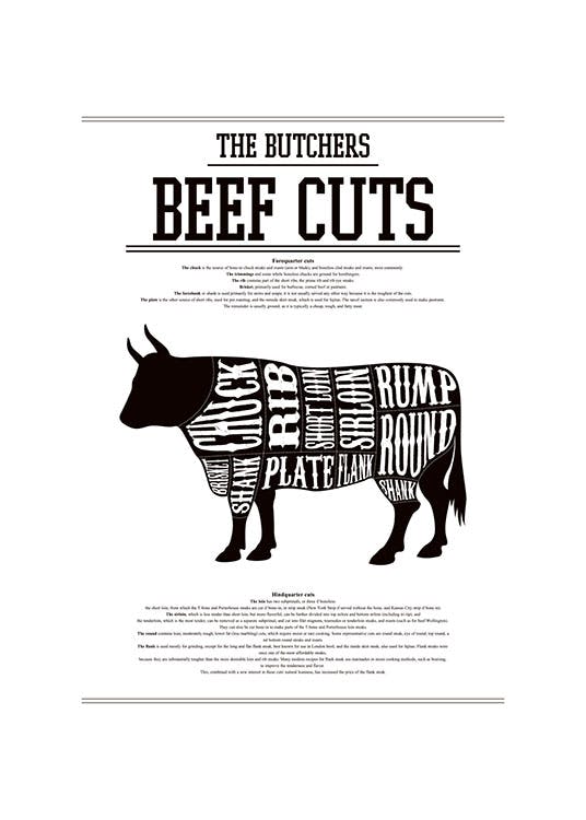 Julisteet ja printit paloittelukaaviolla. Beef cuts Butcher chart