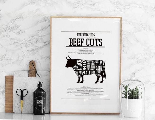 Plakater med udskæringsskema over ko. Flot indretning i køkken.