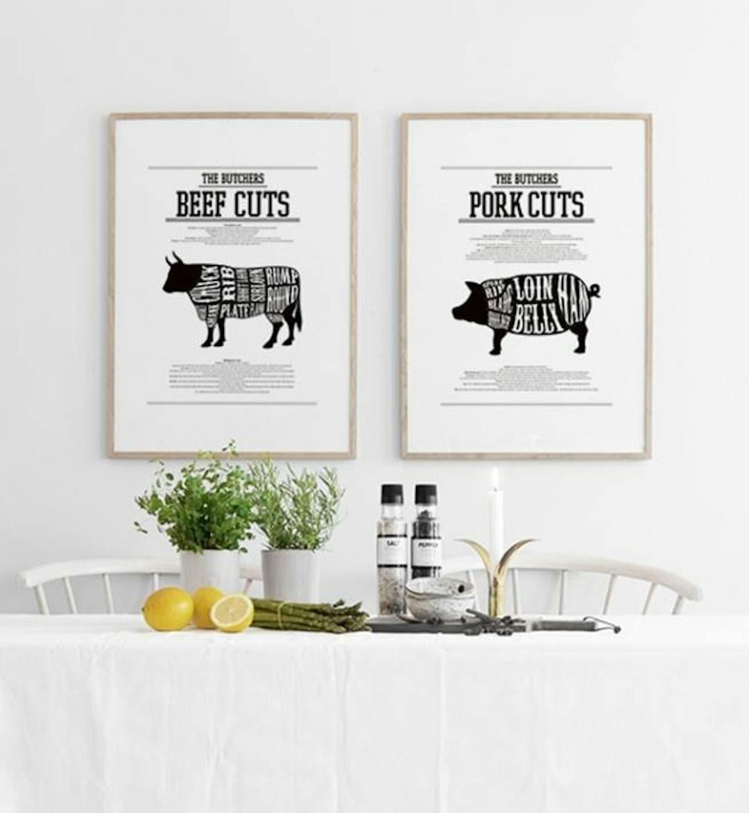 Poster of beef cuts. Beef cuts, posters for the kitchen. Butcher chart