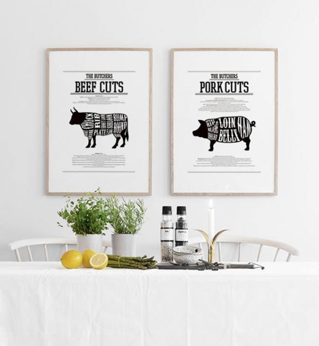 Køkkenplakater med beef cuts, flotte plakater til køkkenet