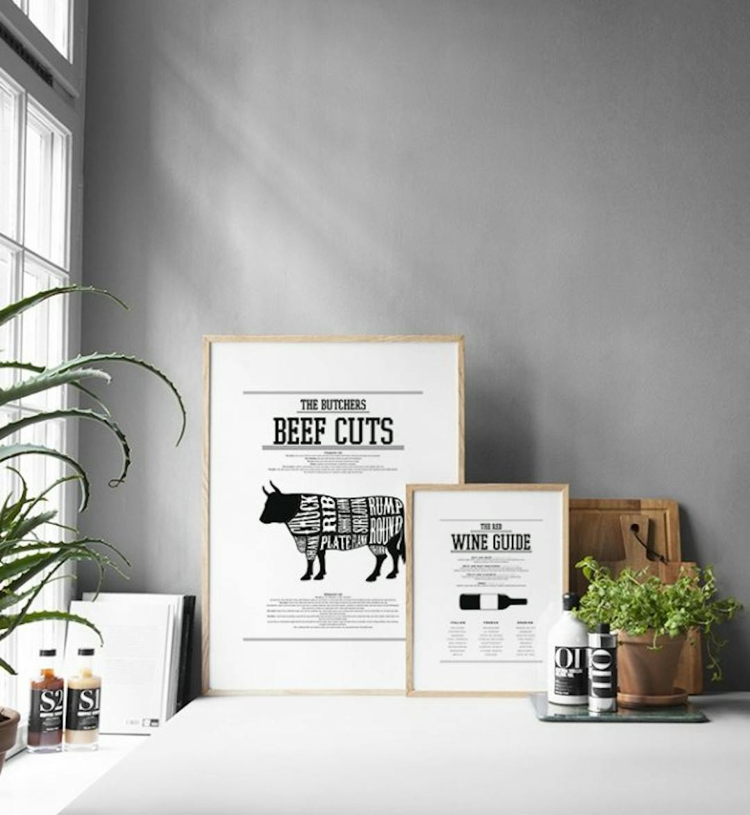 Poster of beef cuts. Beef cuts, posters for the kitchen. Butcher chart