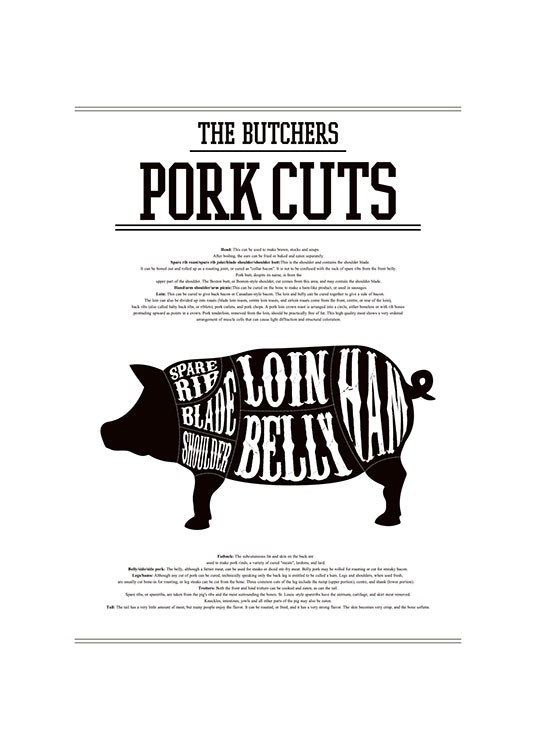 Butcher chart affisch. Plansch med grisens delar, styckningsdelar