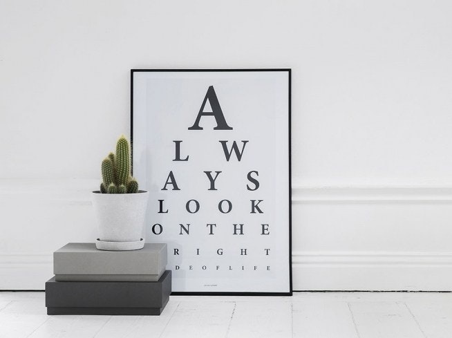 Posters and prints, Swedish design by MHMP