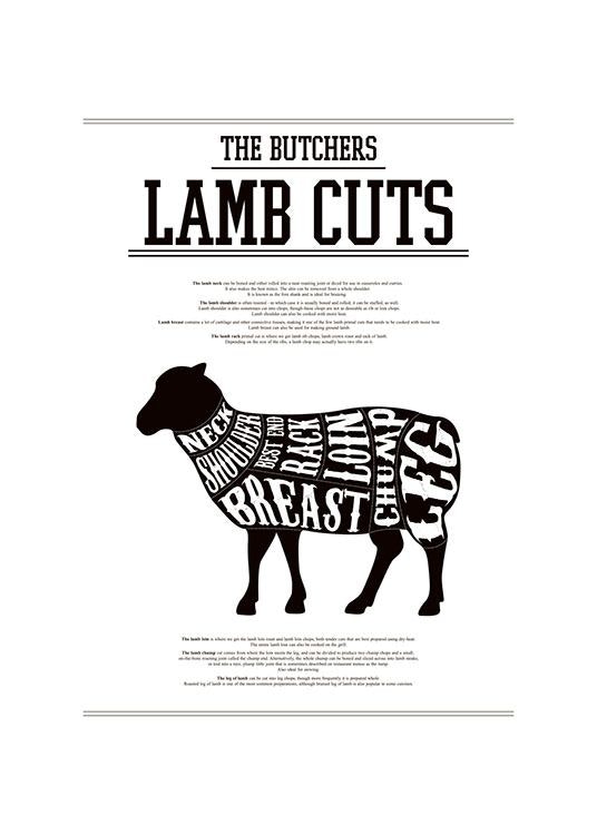 Posters og plakater med udskæringsskema. Lamb cuts. Butcher chart, køkkenplakate