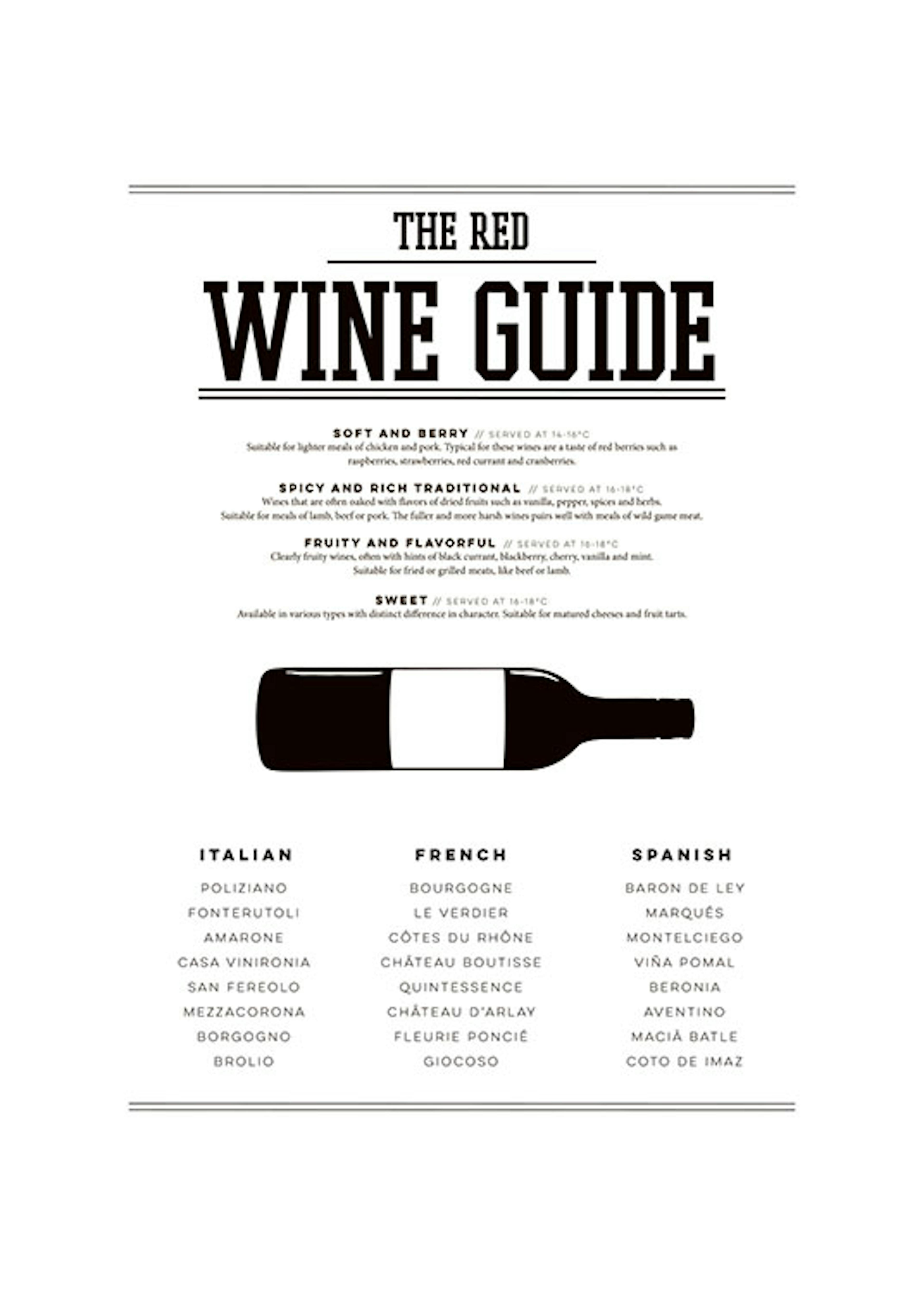 Poster red wine guide, schwarze Poster für die Küche