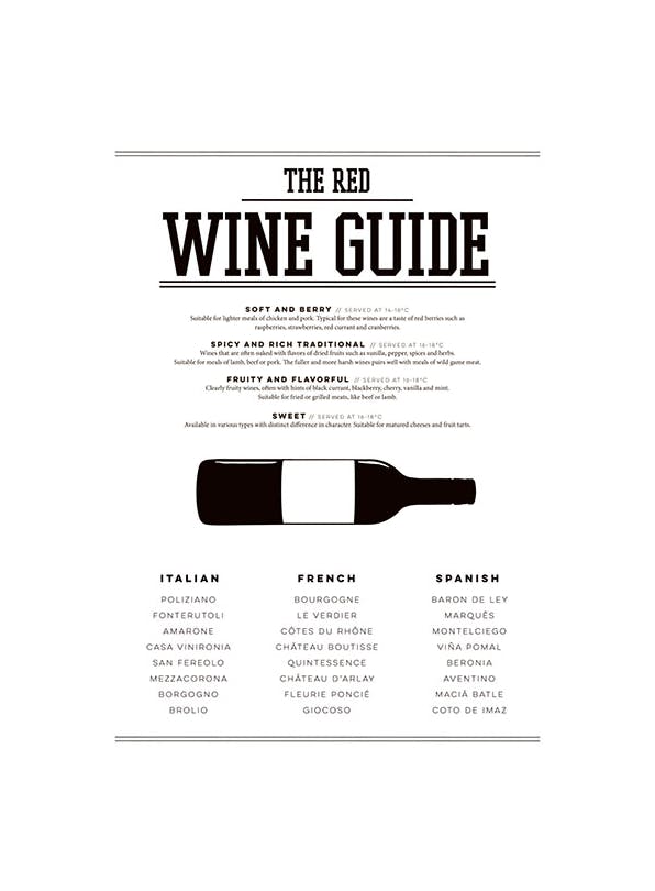 Red Wine Guide, Poster (40x50 cm) - Zwart wit posters