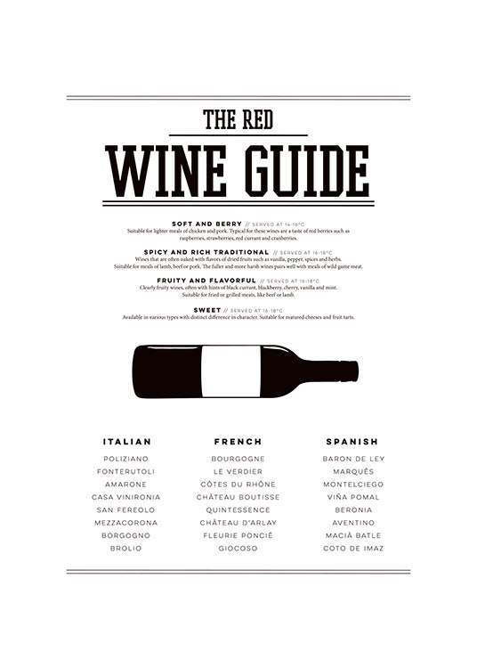 Print of a red wine guide, black and white prints for the kitchen