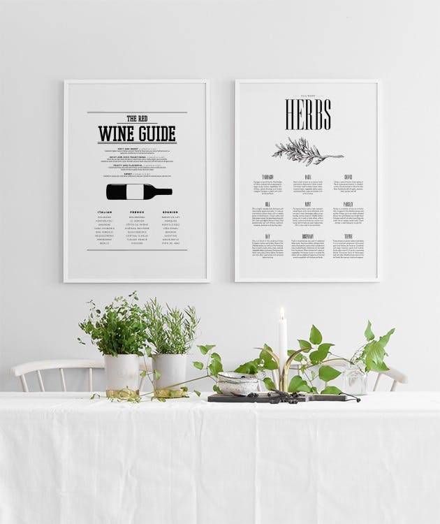 Butcher chart and kitchen art in a picture wall. Stylish prints for the kitchen.