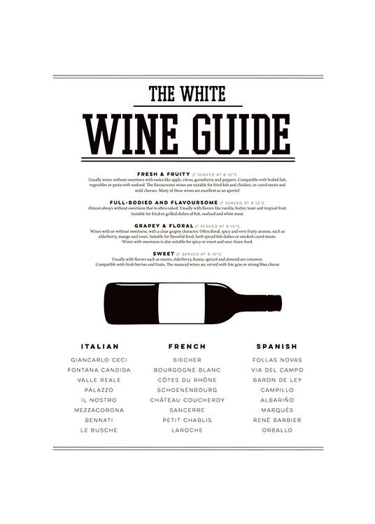 Poster wine guide. Prints and posters for the kitchen.