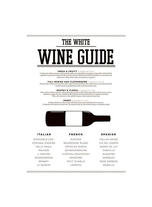 Prints - White Wine Guide, Print (30x40 cm) - Kitchen wall art