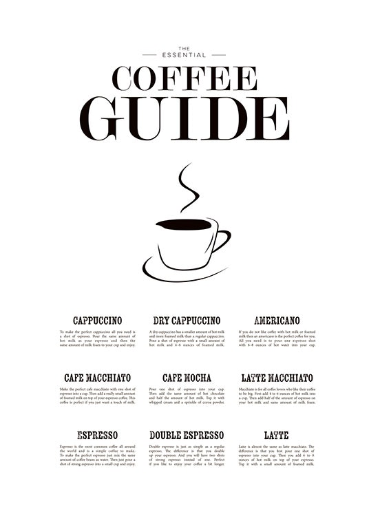 Coffee guide juliste kahvimotiivilla keittiöön. Tyylikkäät julisteet ja printit