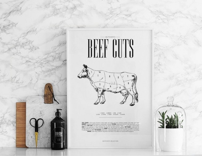 Beef chart plakat til køkkenet med kødudskæringsskema af ko, beef
