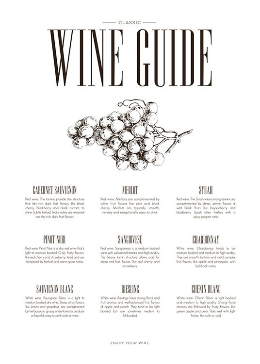 Plakat køkkenet med Wine Guide | Køkkenplakater, med – desenio.dk