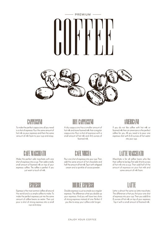 veiligheid aantal cache Print voor keuken over koffie | Koop posters online | Posters