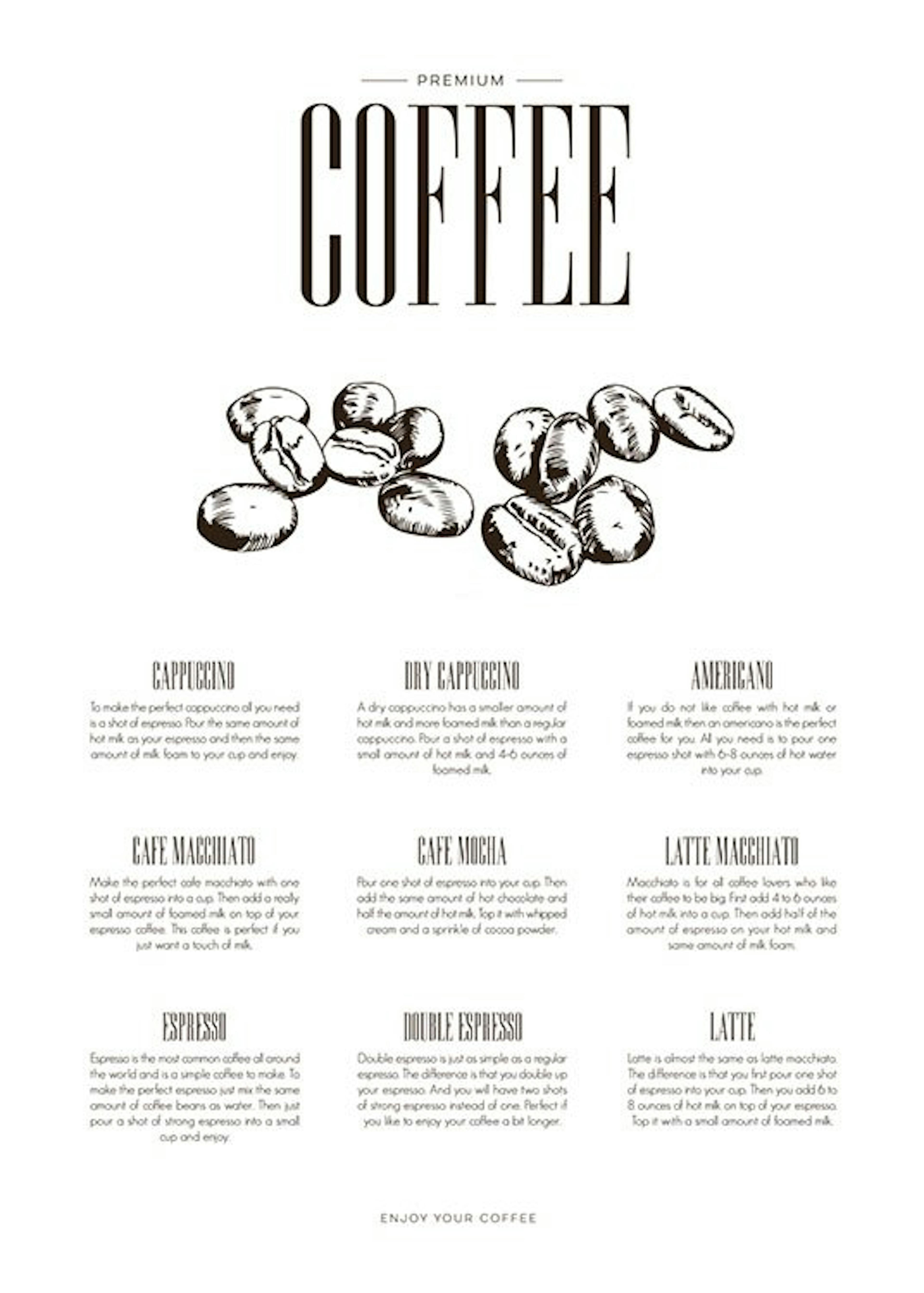 Coffee Type Poster 0