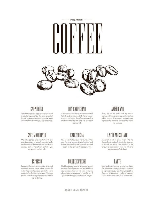 Coffee Type, Affiche (30x40 cm) - Tableaux cuisine