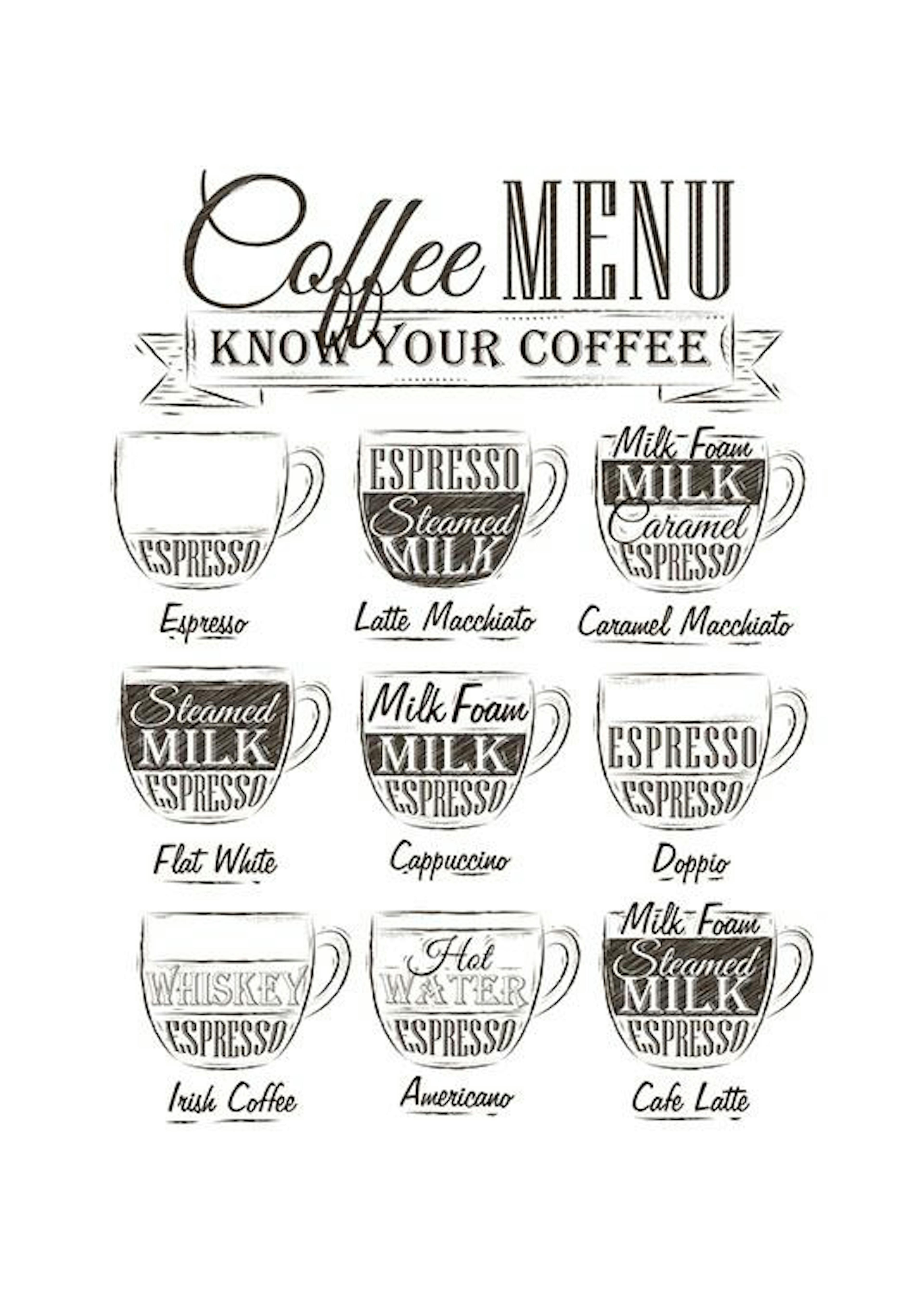 Coffee Menu, 포스터 0