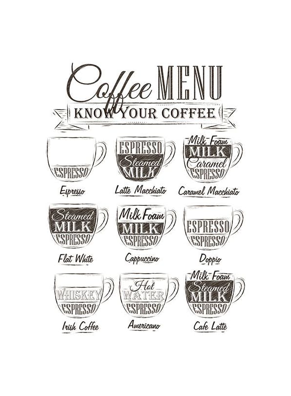 Coffee Menu, Affiche (50x70 cm) - Affiches noir et blanc