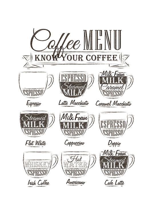 Coffee menu-plakat til køkkenet og plakater til køkkenindretning