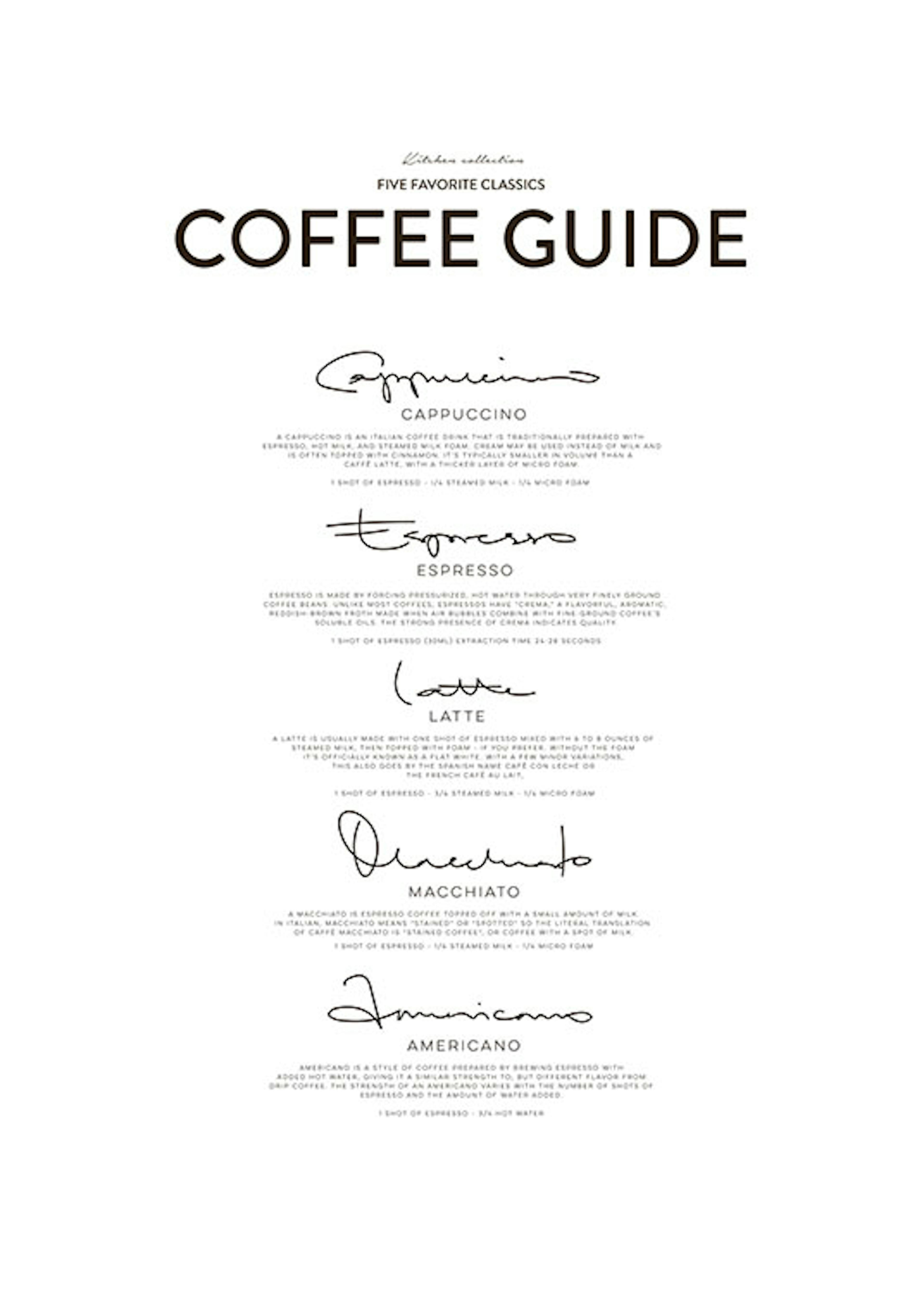 Five Coffee Classics, Prints