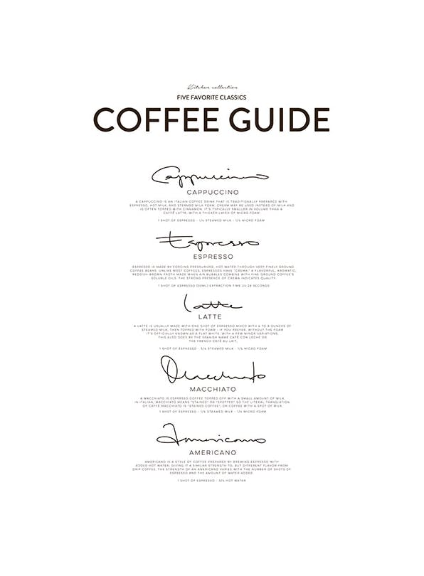 Five Coffee Classics, Plakat (50x70 cm)- Plakaty do kuchni