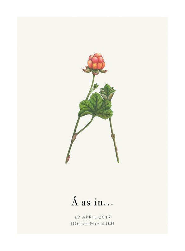 Botanic Letter Ã Personal Poster (30x40 cm) - Gepersonaliseerde posters