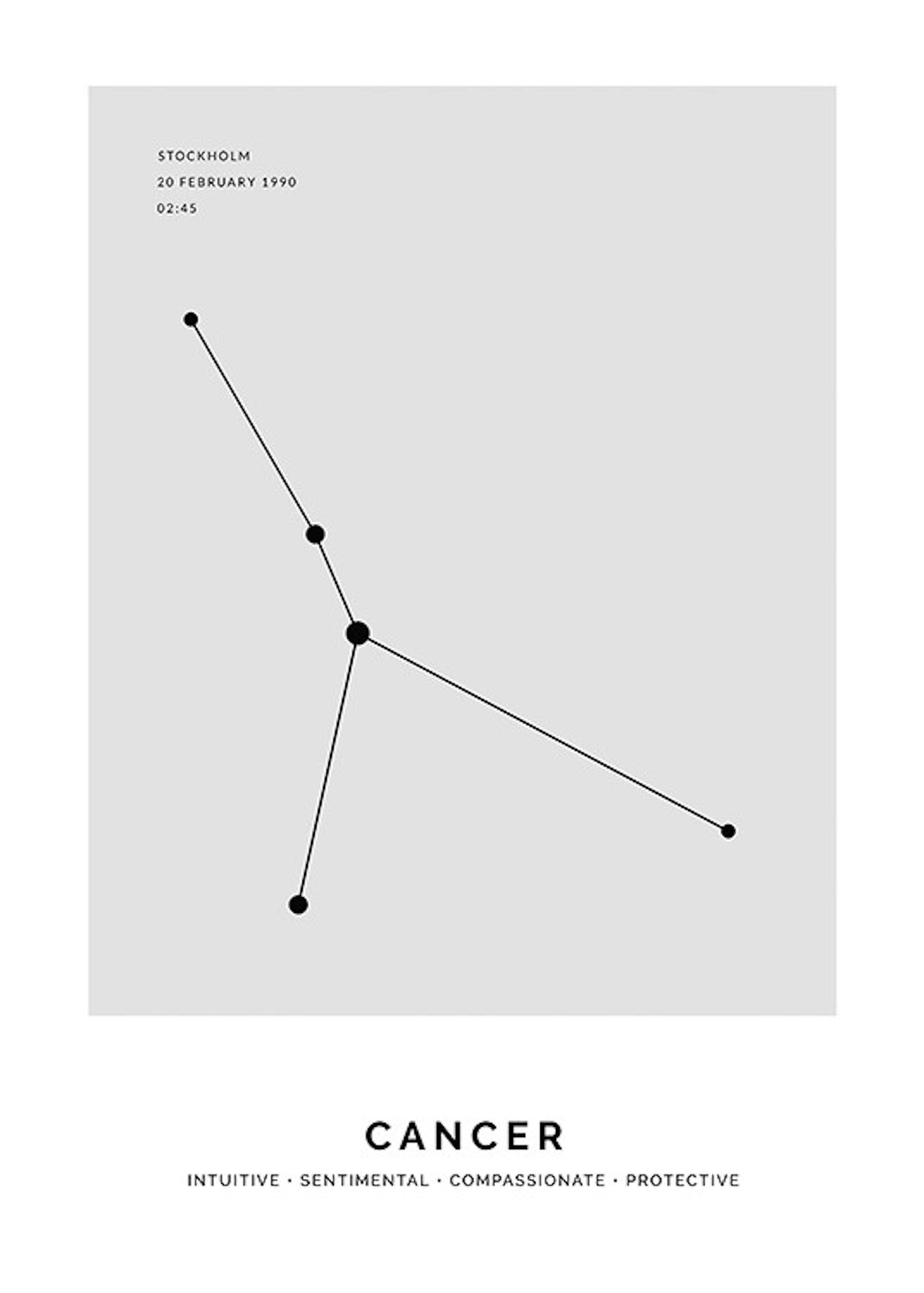 Constellation Grey Cancer Personal Plakát 0