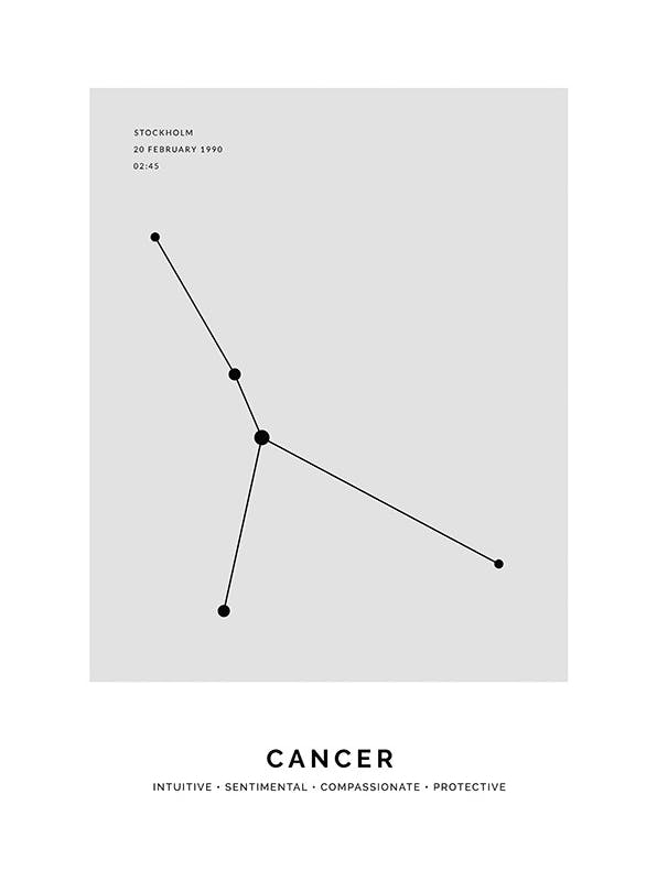 Constellation Grey Cancer Personal Plakat (50x70 cm)- Plakaty personalizowane