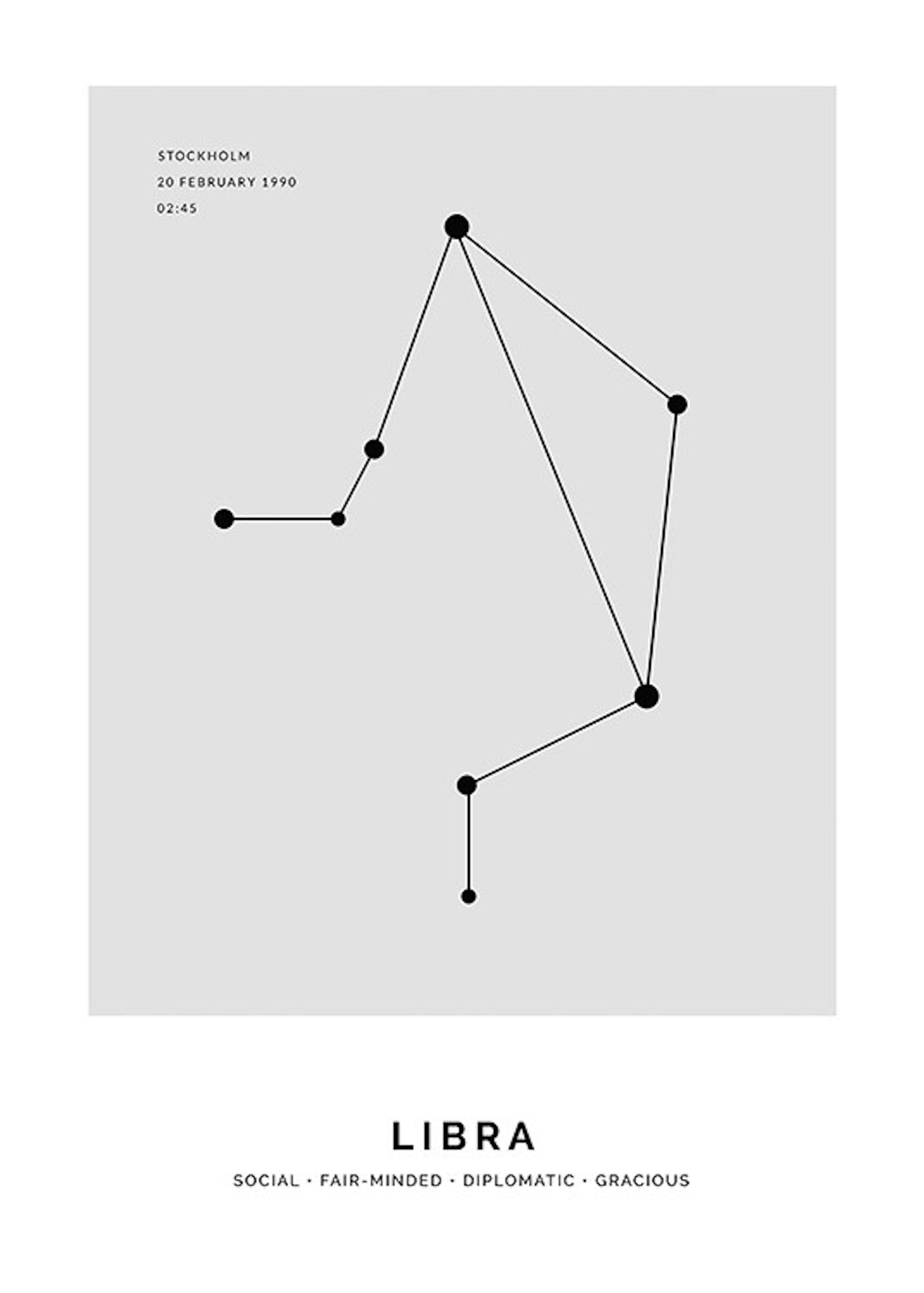 Constellation Grey Libra Personal Plakat 0