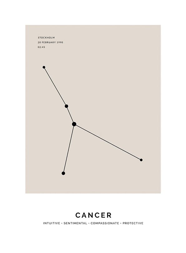 Constellation Beige Cancer Personal Poster (50x70 cm) -  Personalisierte Poster